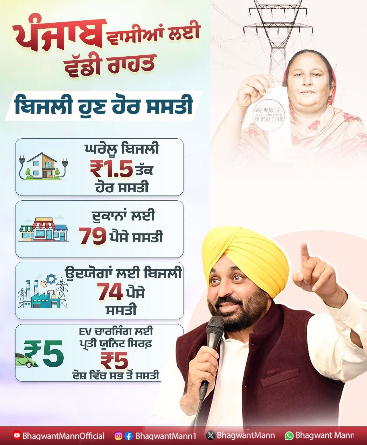 Punjab Government Cuts Power Tariffs Again; Announces Big Relief for Households, Businesses and Cheapest EV Charging in India