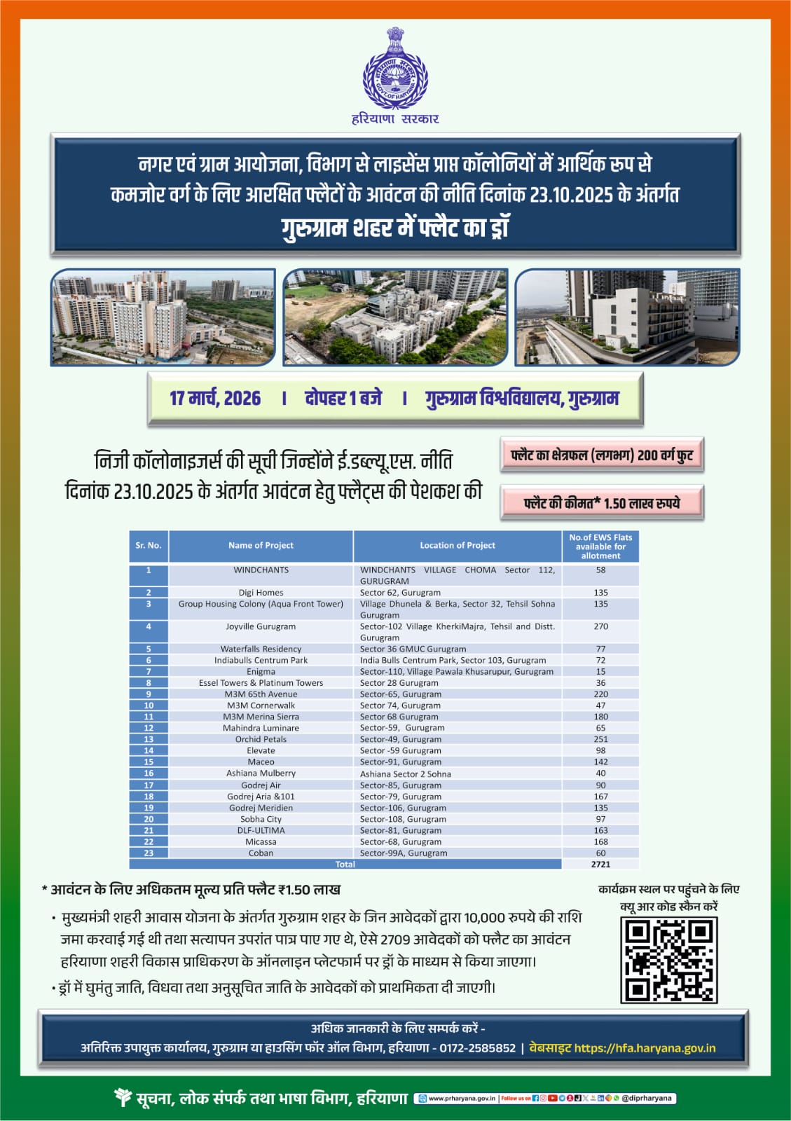 Major Housing Boost in Gurugram: 2,709 EWS Flats to Be Allotted Through Public Draw on March 17